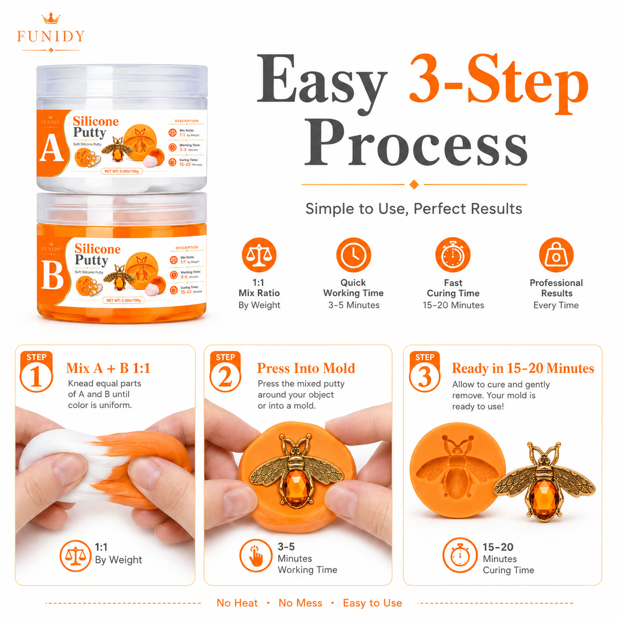SILICONE PUTTY Making Kit, Fas - Candle Making Kits ulasan dan harga
